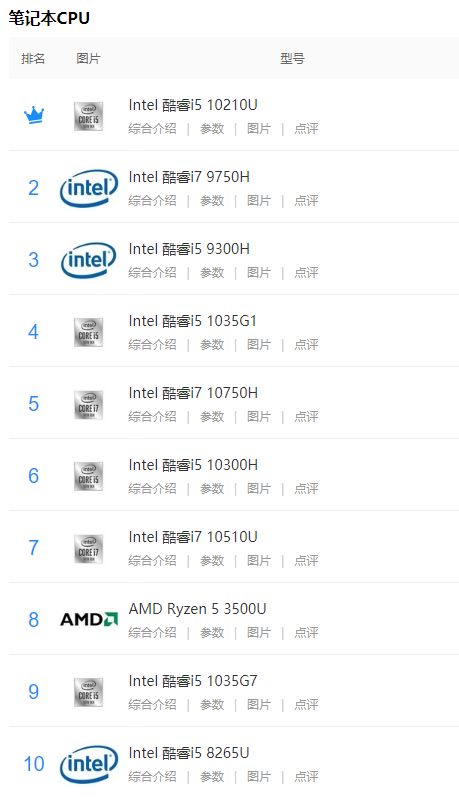 1592381636779951.png image.png