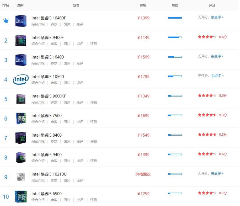 1594802133764330.png image.png