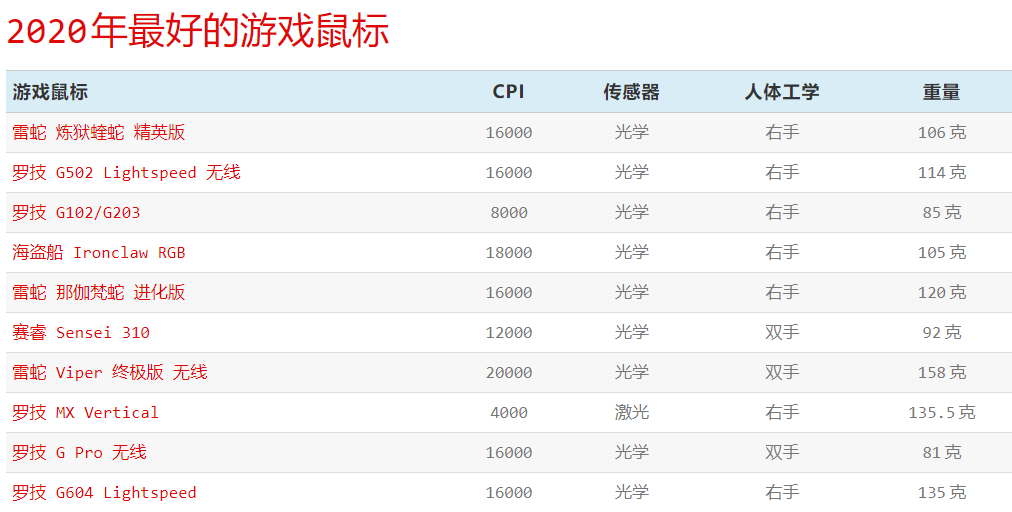 1594967635837699.png image.png