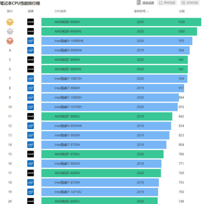 1602638826937103.png image.png