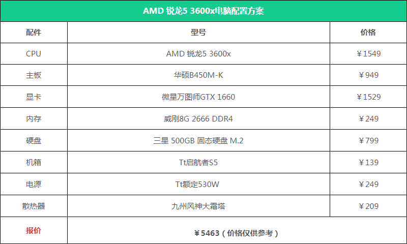 1605260397818421.png image.png