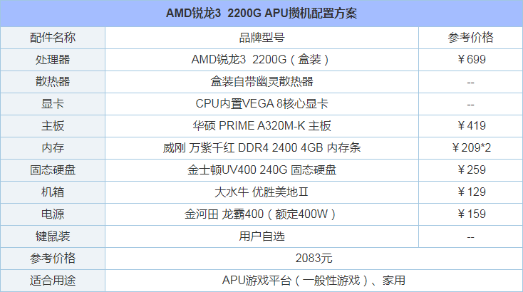 1605255982582220.png image.png