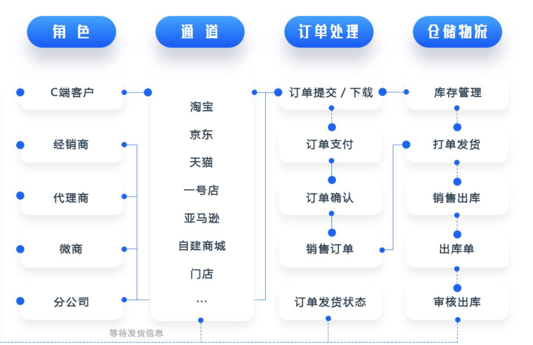 1604635128409662.png image.png