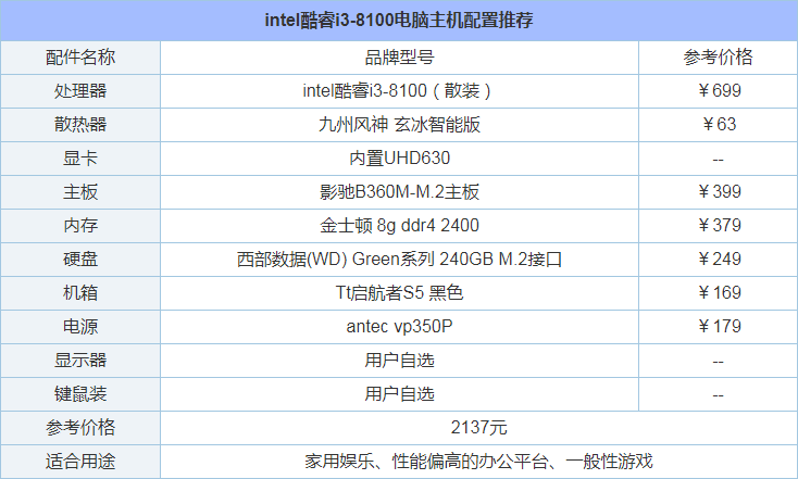 1605256107902161.png image.png