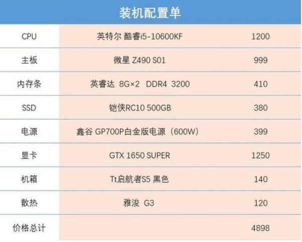 1609230147143855.png image.png