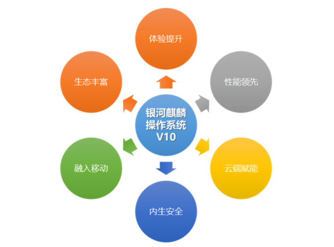 1608359891129486.png image.png