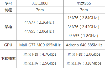 1607506173106559.png image.png