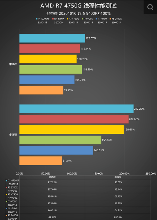 1614390753863647.png image.png