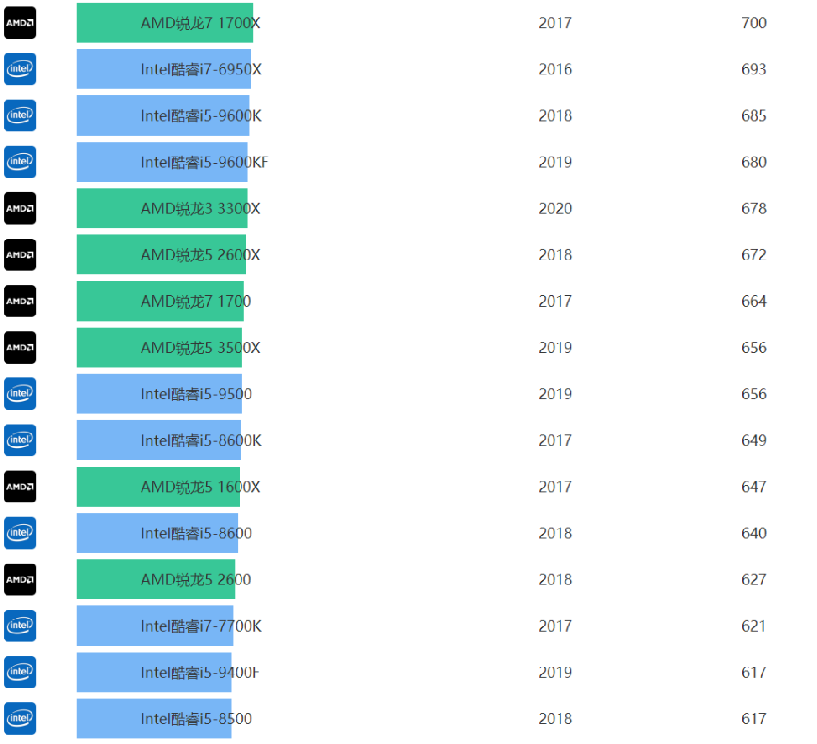 1617009254808954.png image.png