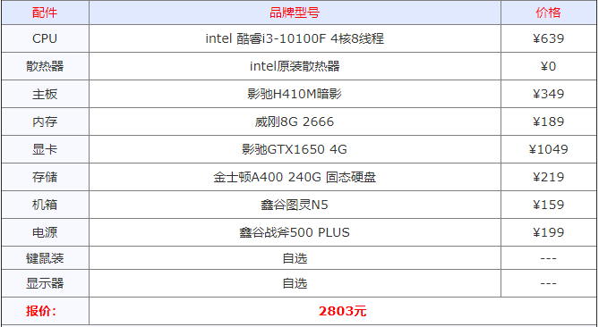 1618467414121384.png image.png