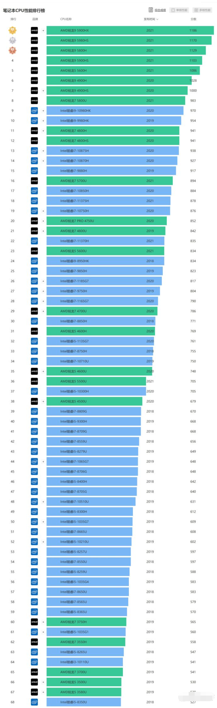 1621495379132305.png image.png