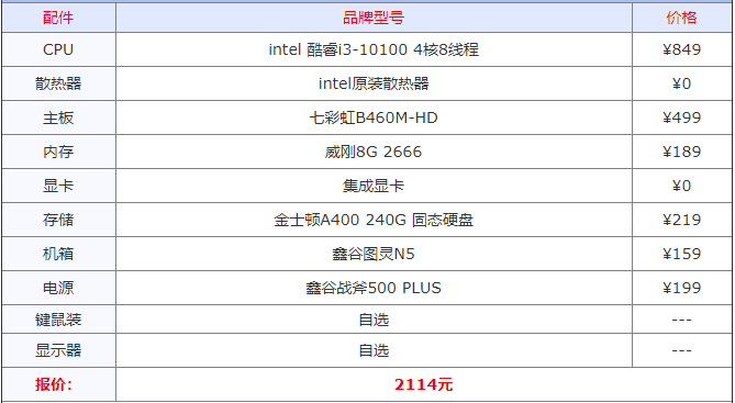 1618467514197558.png image.png