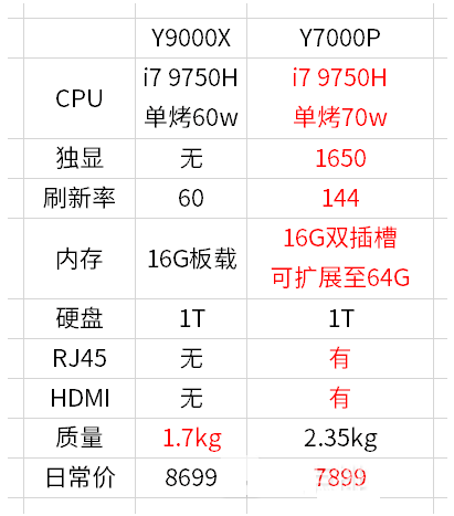 1628221479927980.png image.png