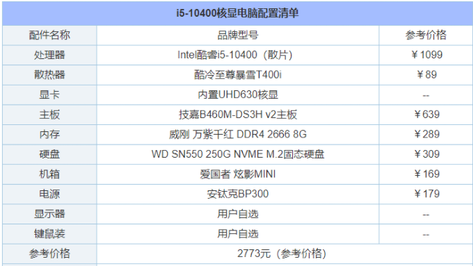 1634345604956424.png image.png