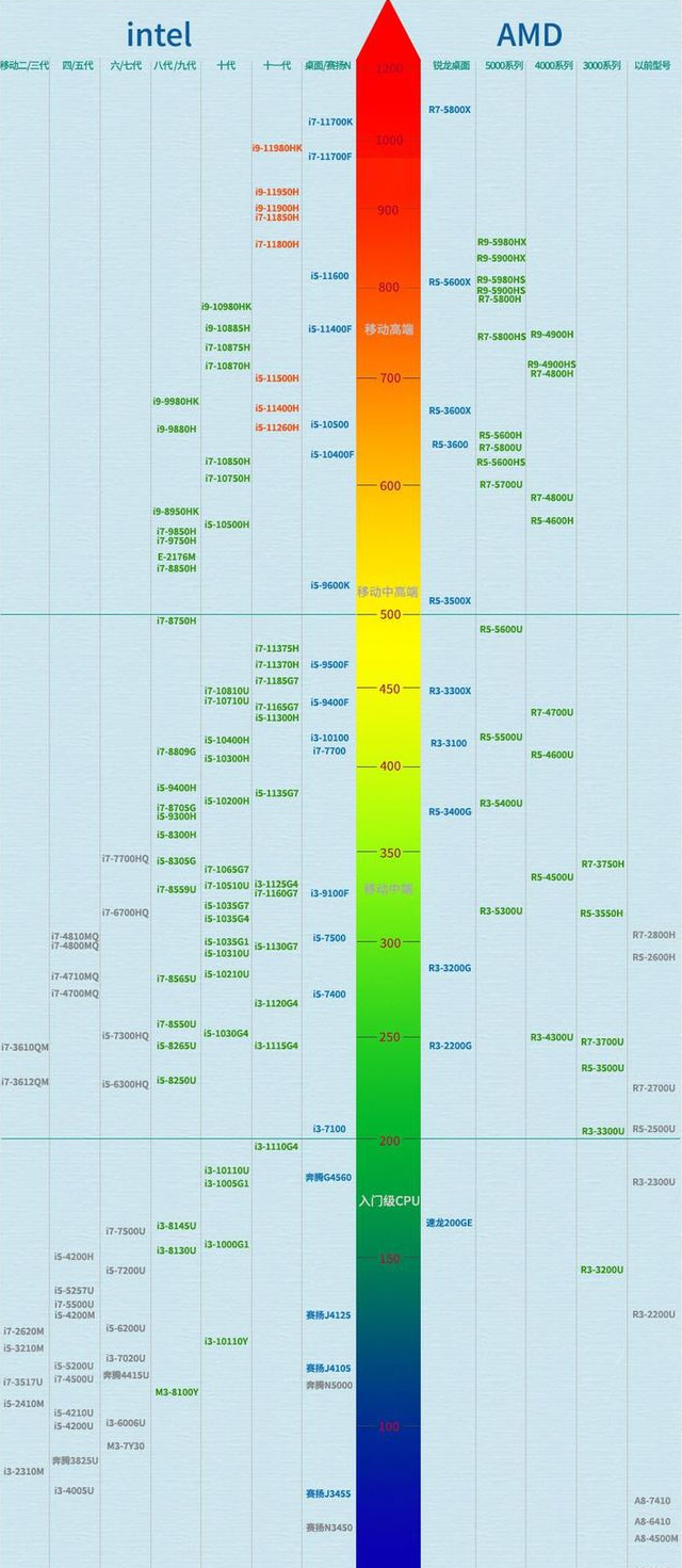 1636017140130812.png image.png