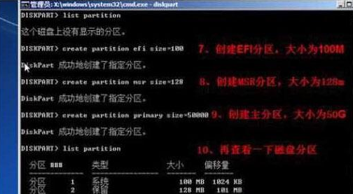 系统分区 系统分区
