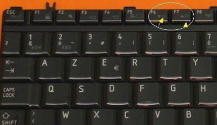 调节方法 调节方法