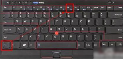 屏幕亮度 屏幕亮度