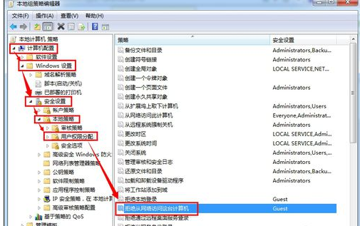 没有权限 没有权限