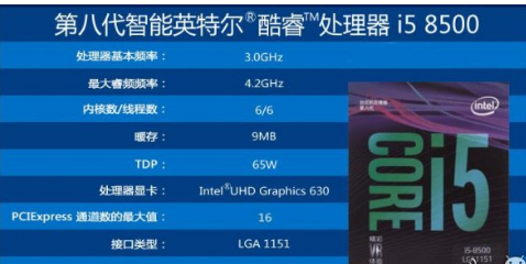 睿频加速 睿频加速