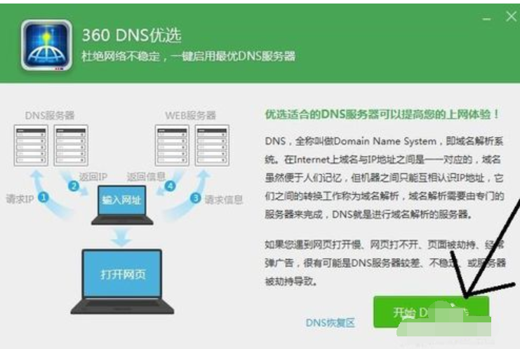 网速正常网页打开慢怎么办 网速正常网页打开慢怎么办